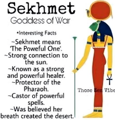 Sekhmet Protection Cartouche Necklace